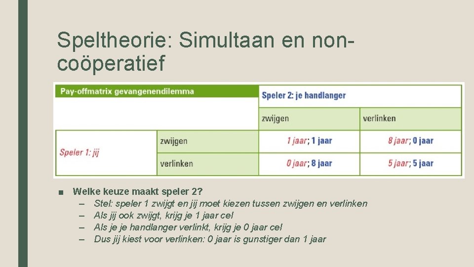 Speltheorie: Simultaan en noncoöperatief ■ Welke keuze maakt speler 2? – Stel: speler 1 Speltheorie: Simultaan en noncoöperatief ■ Welke keuze maakt speler 2? – Stel: speler 1