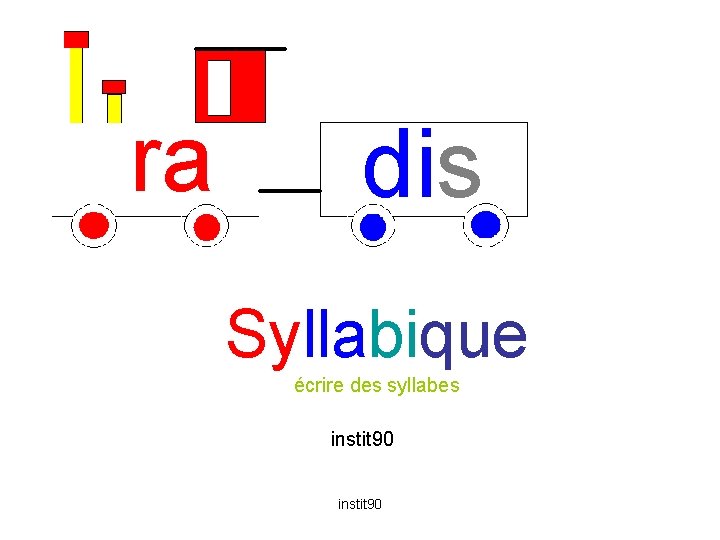 ra dis Syllabique écrire des syllabes instit 90 