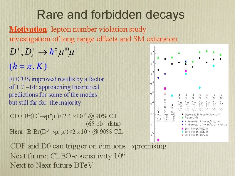 Rare and forbidden decays Motivation: lepton number violation study investigation of long range effects