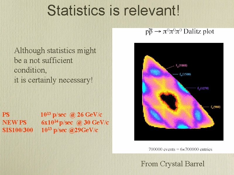 Statistics is relevant! Although statistics might be a not sufficient condition, it is certainly