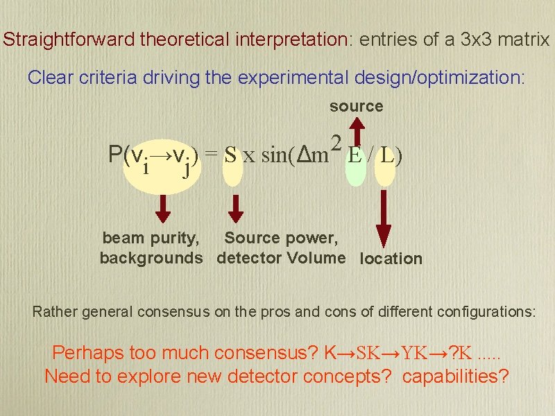 Straightforward theoretical interpretation: entries of a 3 x 3 matrix Clear criteria driving the