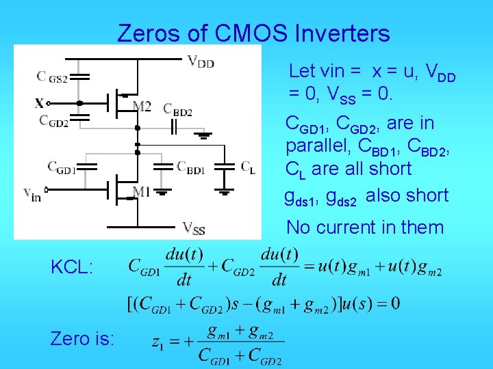 Zeros of CMOS Inverters Let vin = x = u, VDD = 0, VSS