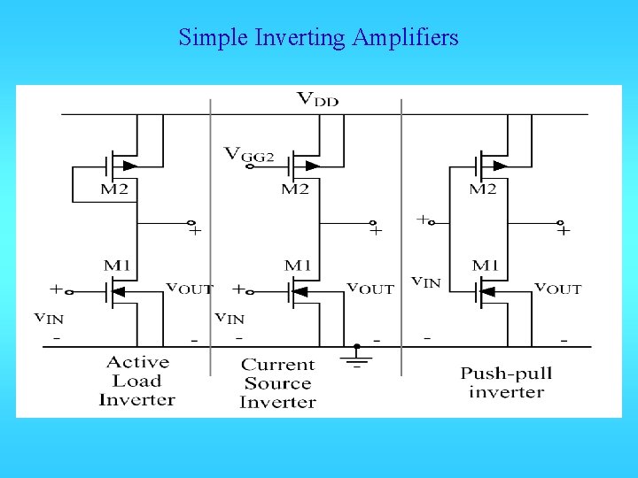 Simple Inverting Amplifiers 