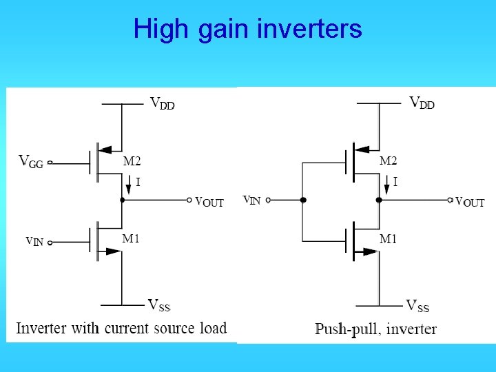 High gain inverters 