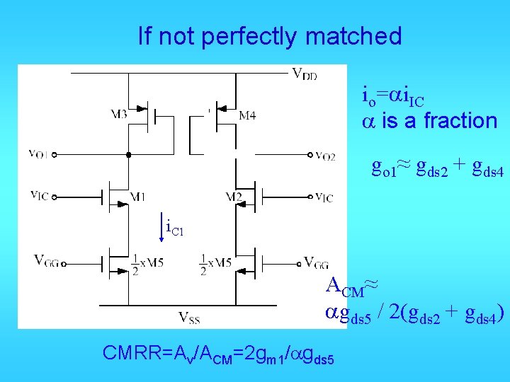 If not perfectly matched io=ai. IC a is a fraction go 1≈ gds 2