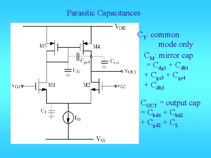 Parasitic Capacitances CT: common mode only CM: mirror cap = Cdg 1 + Cdb