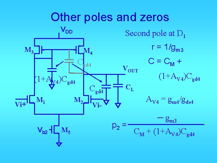 Other poles and zeros VDD Second pole at D 1 M 4 r =