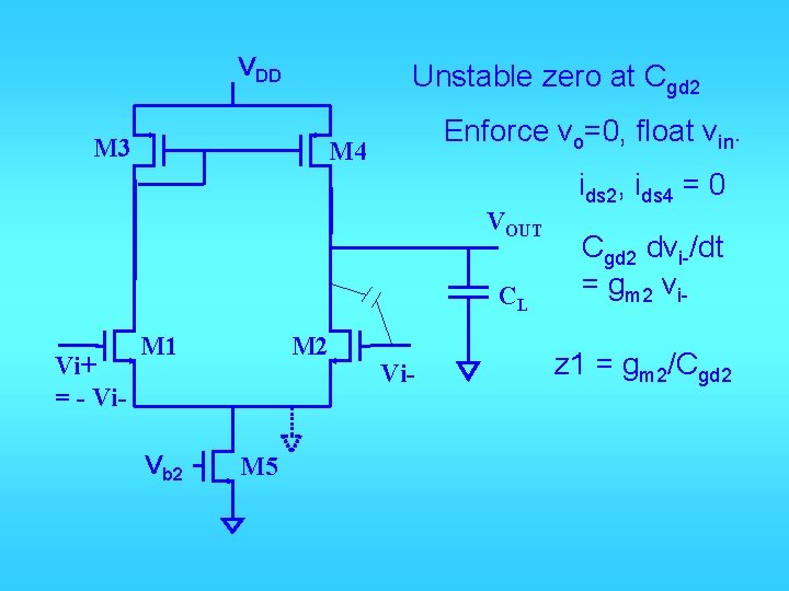 VDD M 3 Unstable zero at Cgd 2 Enforce vo=0, float vin. M 4