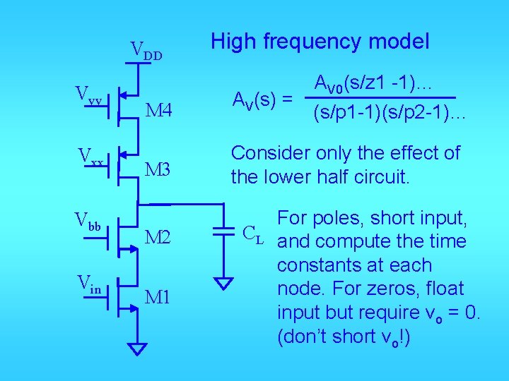 VDD Vyy Vxx Vbb Vin High frequency model AV 0(s/z 1 -1)… M 4