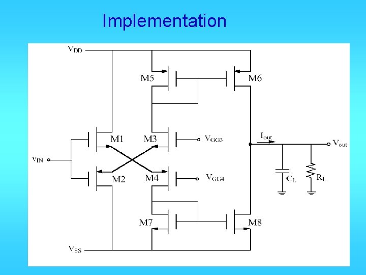 Implementation 