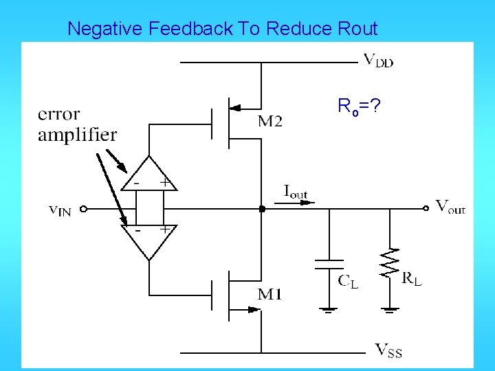 Negative Feedback To Reduce Rout Ro=? 