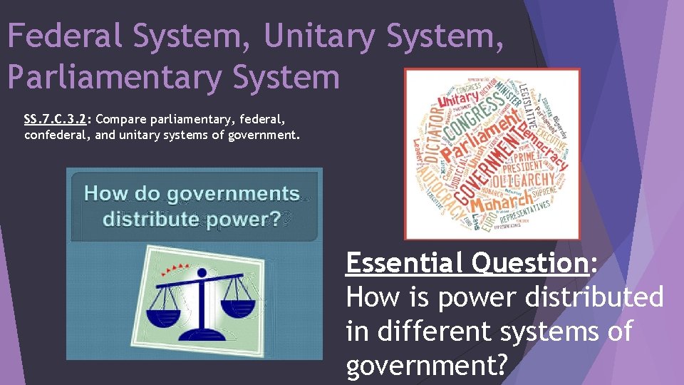 Federal System, Unitary System, Parliamentary System SS. 7. C. 3. 2: Compare parliamentary, federal,