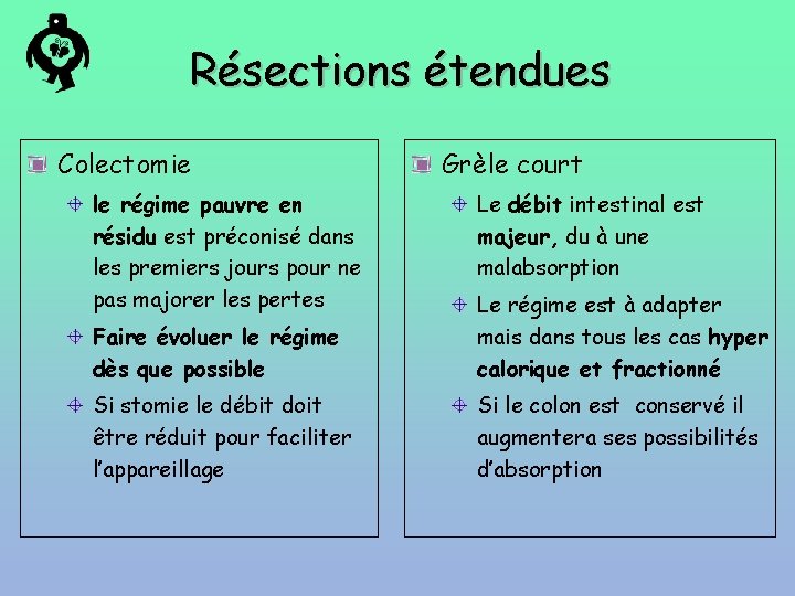 Résections étendues Colectomie le régime pauvre en résidu est préconisé dans les premiers jours