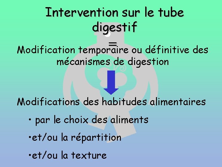 Intervention sur le tube digestif = ou définitive des Modification temporaire mécanismes de digestion