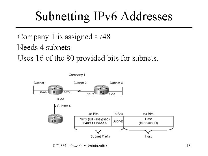 Subnetting IPv 6 Addresses Company 1 is assigned a /48 Needs 4 subnets Uses