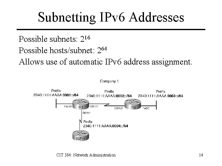 Subnetting IPv 6 Addresses Possible subnets: 216 Possible hosts/subnet: 264 Allows use of automatic