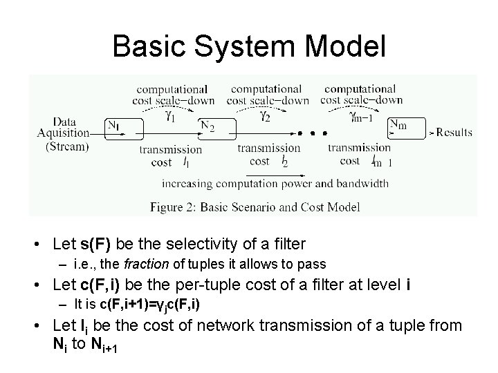 Basic System Model • Let s(F) be the selectivity of a filter – i.