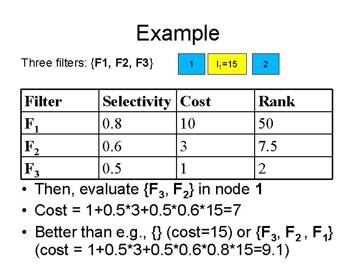 Example Three filters: {F 1, F 2, F 3} 1 l 1=15 2 Filter