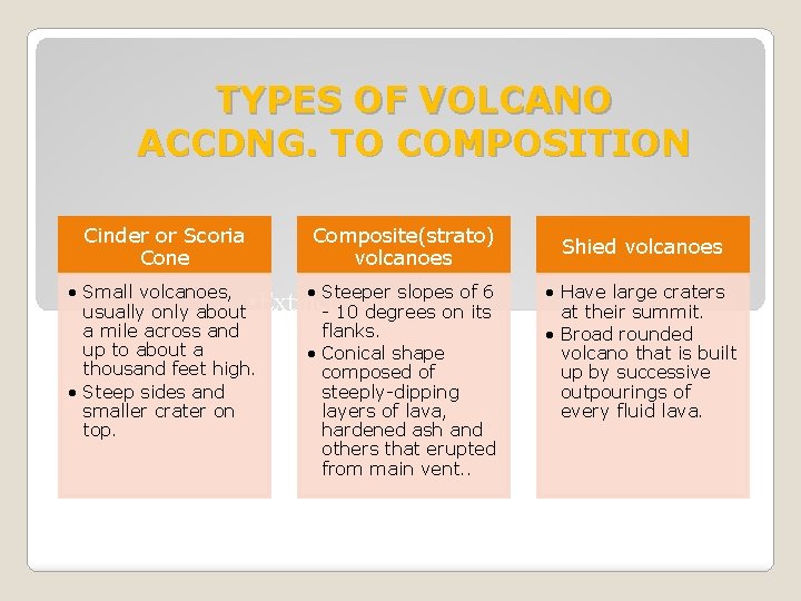 TYPES OF VOLCANO ACCDNG. TO COMPOSITION Cinder or Scoria Cone Composite(strato) volcanoes • Small
