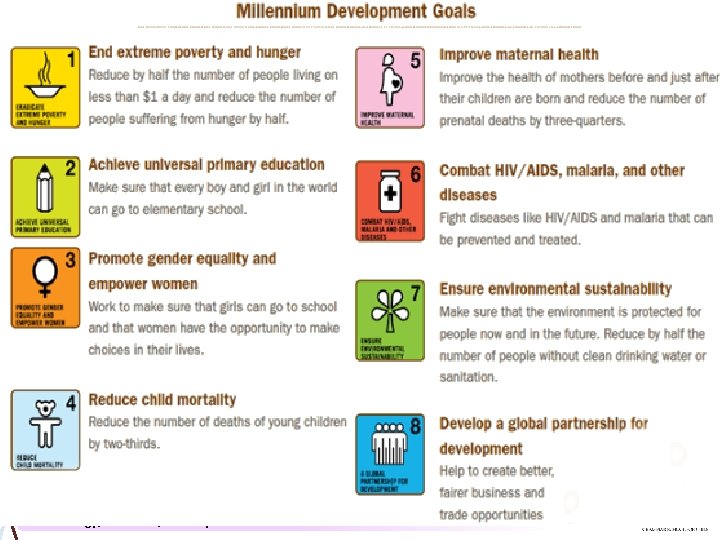 How has Ethiopia developed as an LIDC over the past 50 years? Dynamic Development