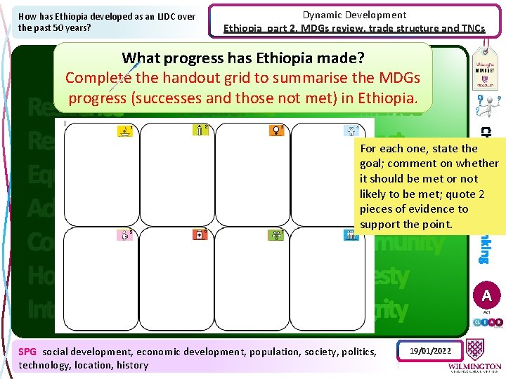 How has Ethiopia developed as an LIDC over the past 50 years? Dynamic Development