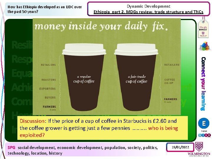 How has Ethiopia developed as an LIDC over the past 50 years? Dynamic Development