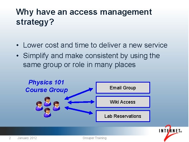 Why have an access management strategy? • Lower cost and time to deliver a