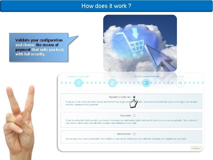 How does it work ? Validate your configuration and choose the means of payment