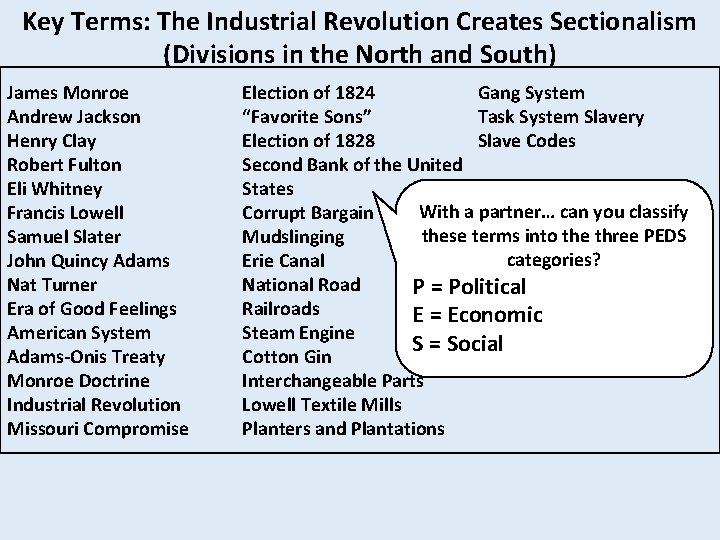 Key Terms: The Industrial Revolution Creates Sectionalism (Divisions in the North and South) James