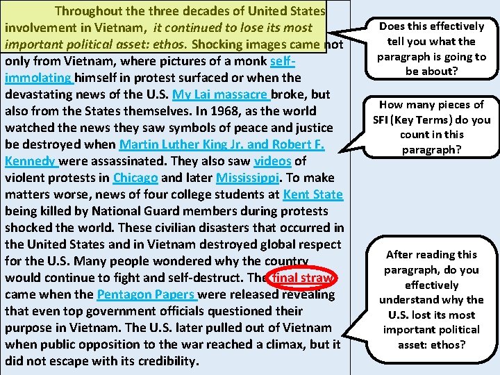 Throughout the three decades of United States involvement in Vietnam, it continued to lose