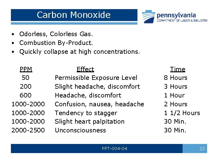 Carbon Monoxide • Odorless, Colorless Gas. • Combustion By-Product. • Quickly collapse at high