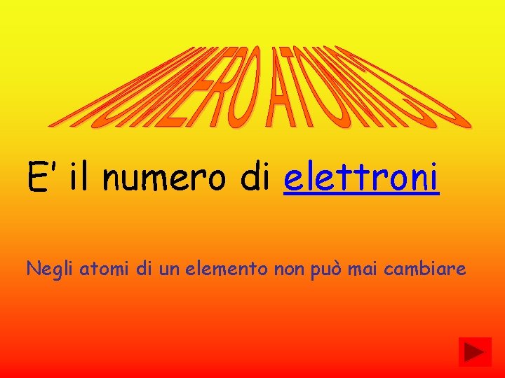 E’ il numero di elettroni Negli atomi di un elemento non può mai cambiare