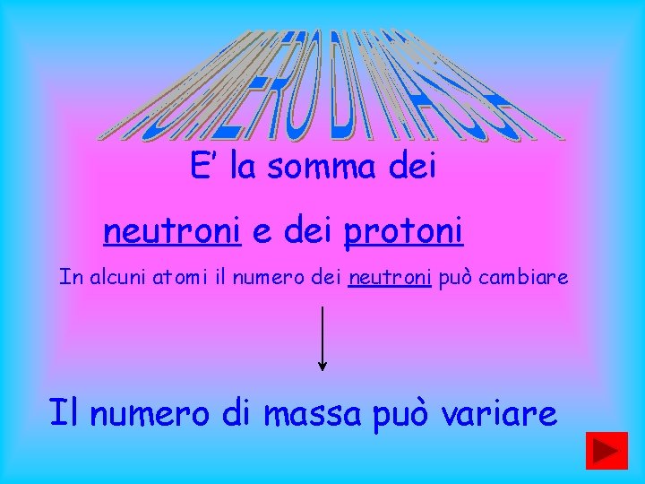 E’ la somma dei neutroni e dei protoni In alcuni atomi il numero dei