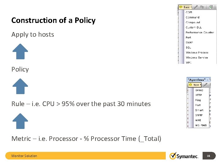 Construction of a Policy Apply to hosts Policy Rule – i. e. CPU >