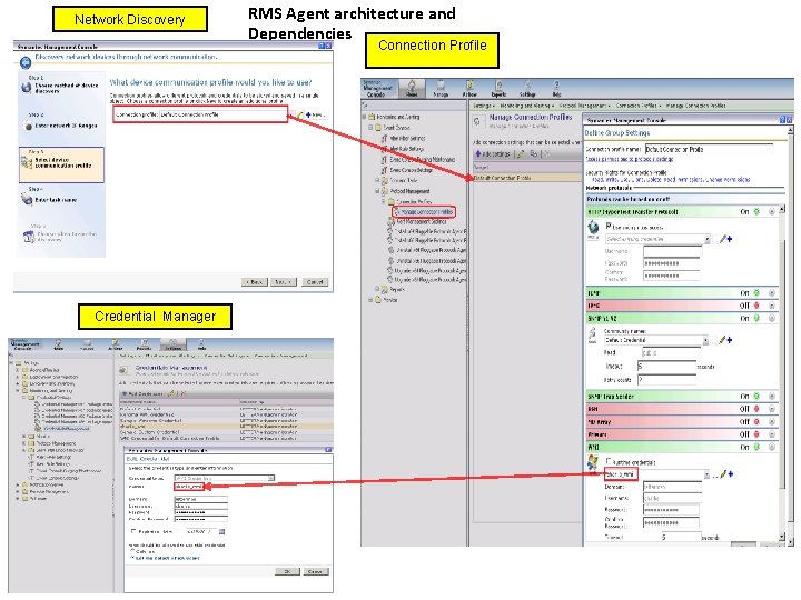 Network Discovery RMS Agent architecture and Dependencies Connection Profile Credential Manager 