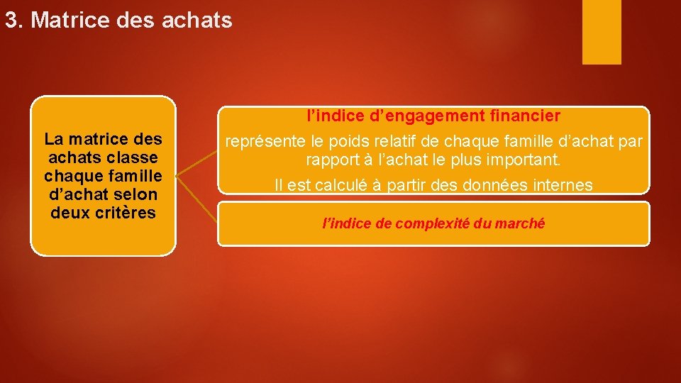 3. Matrice des achats l’indice d’engagement financier La matrice des achats classe chaque famille