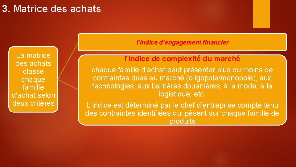 3. Matrice des achats l’indice d’engagement financier La matrice des achats classe chaque famille