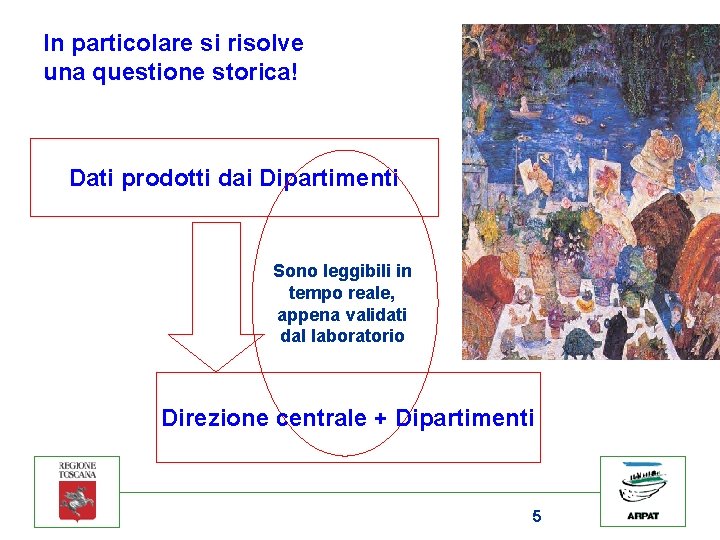 In particolare si risolve una questione storica! Dati prodotti dai Dipartimenti Sono leggibili in