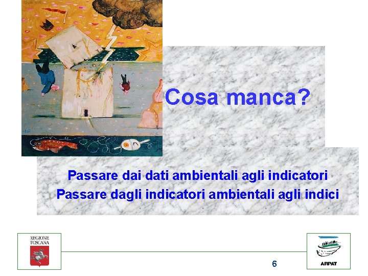 Cosa manca? Passare dai dati ambientali agli indicatori Passare dagli indicatori ambientali agli indici