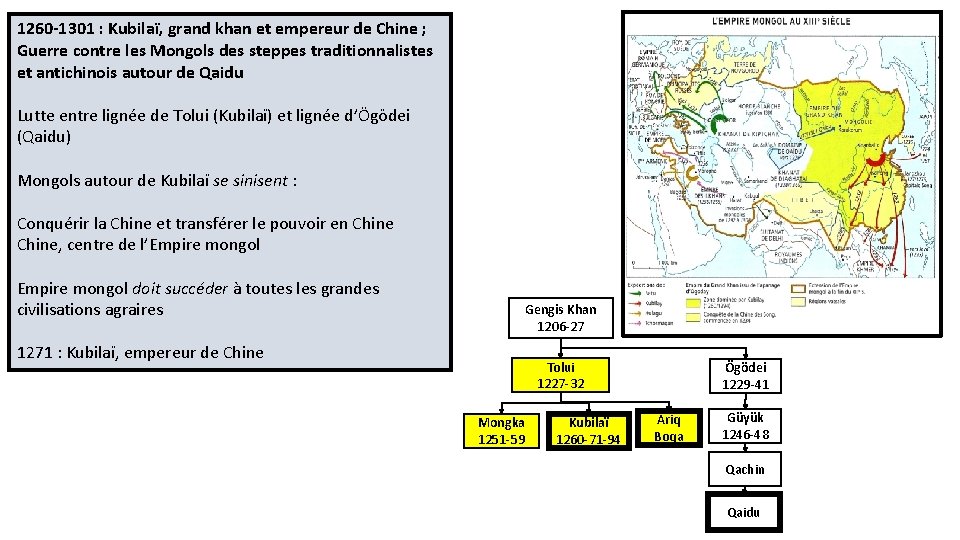 1260 -1301 : Kubilaï, grand khan et empereur de Chine ; Guerre contre les