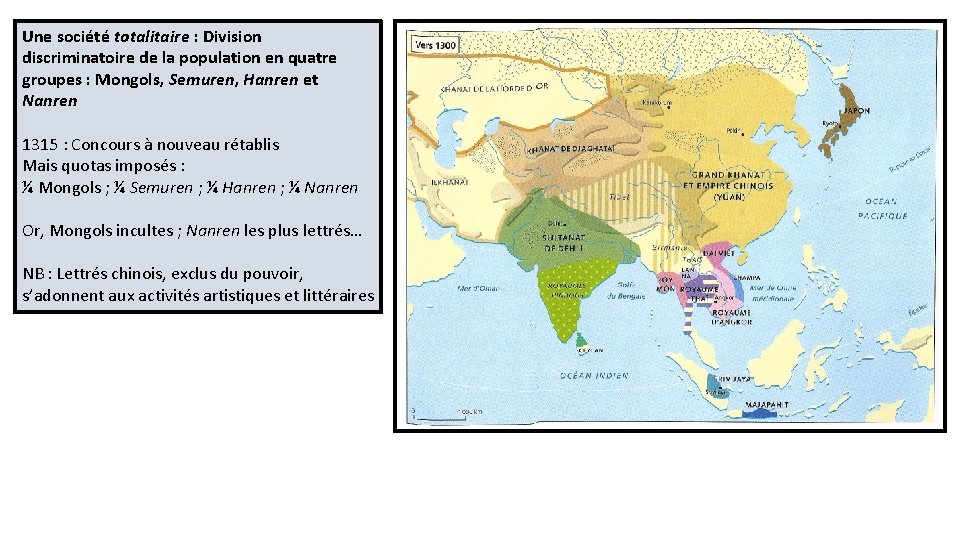 Une société totalitaire : Division discriminatoire de la population en quatre groupes : Mongols,