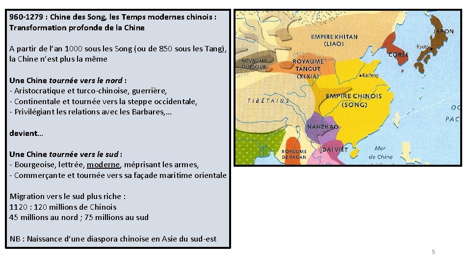 960 -1279 : Chine des Song, les Temps modernes chinois : Transformation profonde de