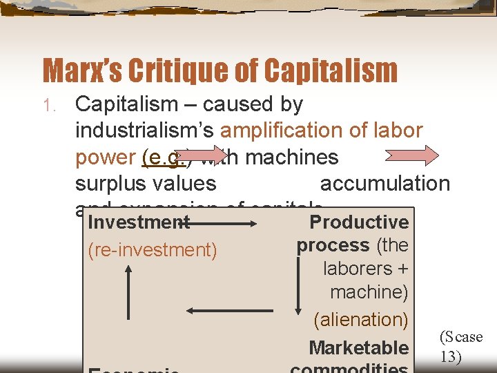 Marx’s Critique of Capitalism 1. Capitalism – caused by industrialism’s amplification of labor power