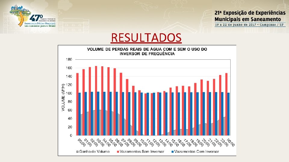 RESULTADOS 