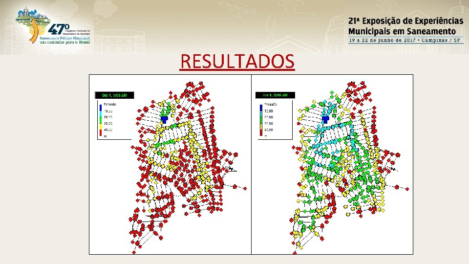 RESULTADOS 