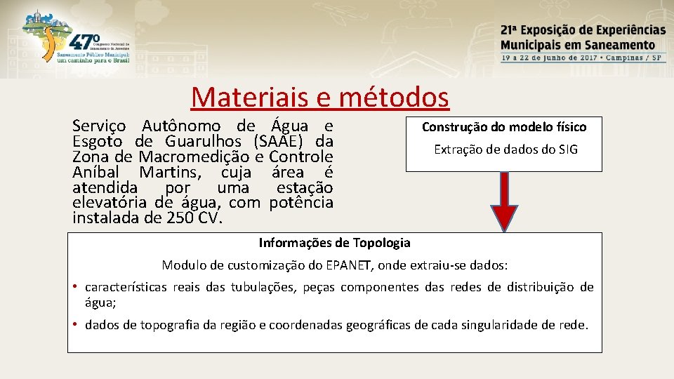 Materiais e métodos Serviço Autônomo de Água e Esgoto de Guarulhos (SAAE) da Zona