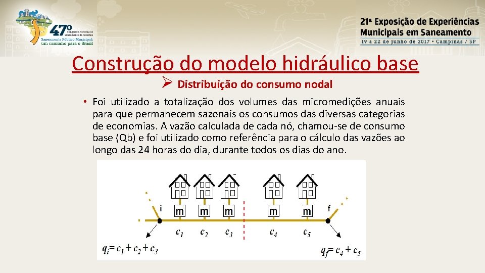 Construção do modelo hidráulico base Ø Distribuição do consumo nodal • Foi utilizado a
