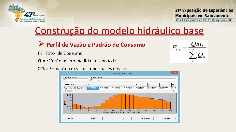 Construção do modelo hidráulico base Ø Perfil de Vazão e Padrão de Consumo Fc=