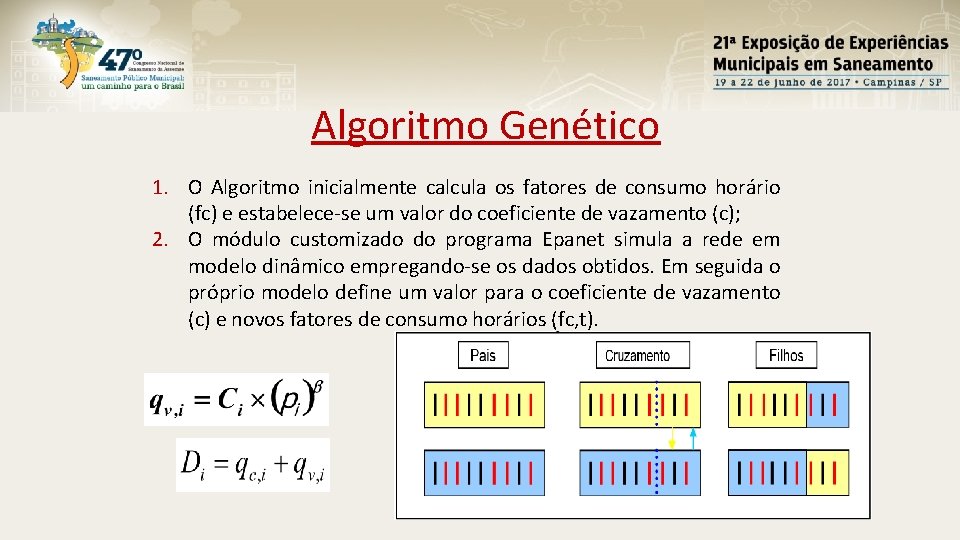 Algoritmo Genético 1. O Algoritmo inicialmente calcula os fatores de consumo horário (fc) e