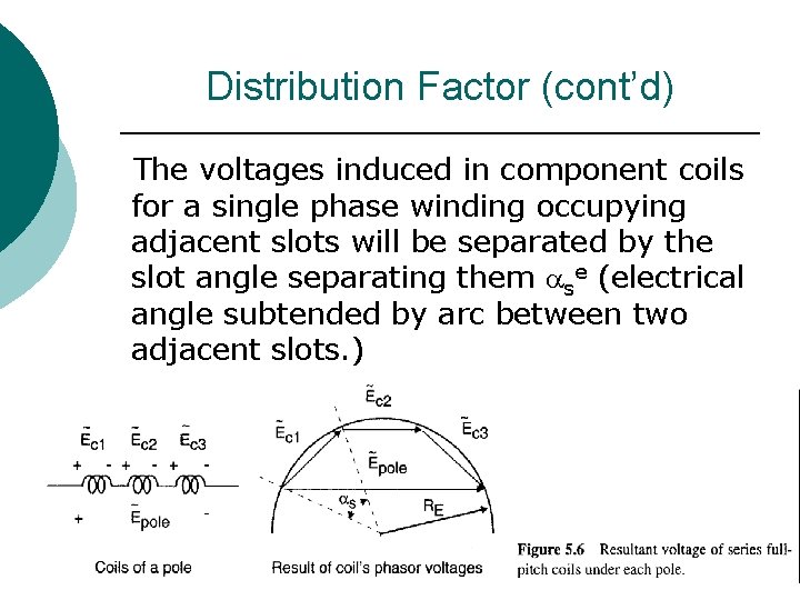 Distribution Factor (cont’d) The voltages induced in component coils for a single phase winding